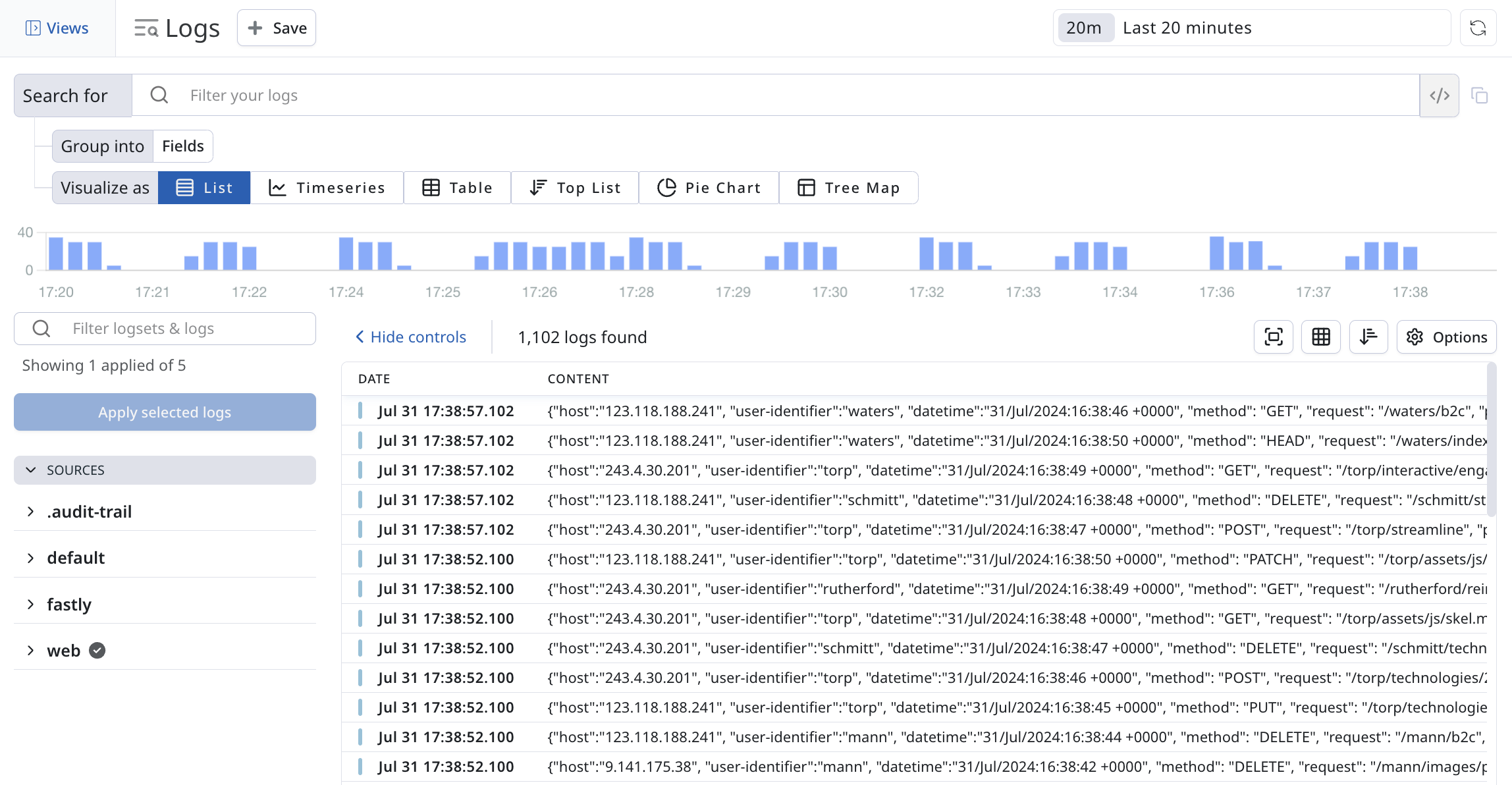 List Log View Visualization