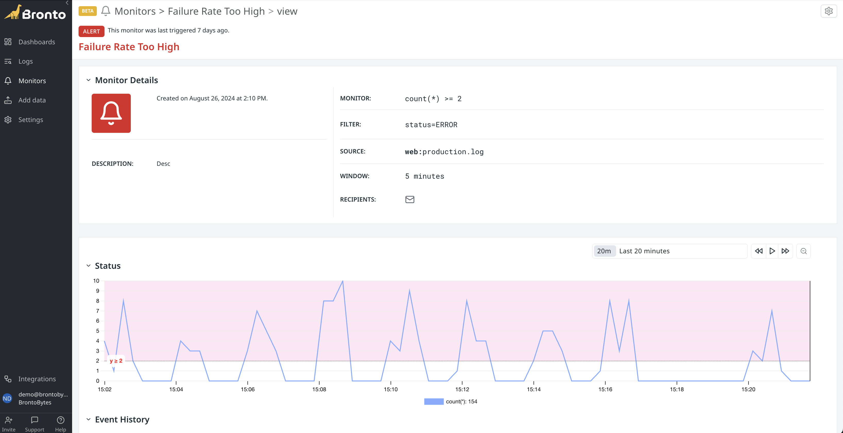 View Monitor details and history